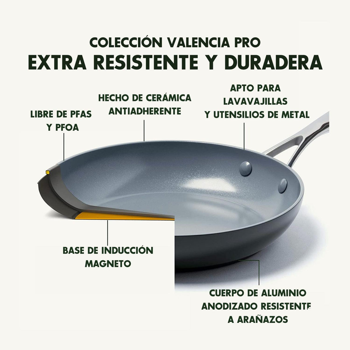 GreenPan Juego De Sartenes Juego de Sartenes Valencia Pro de Cerámica Antiadherente 26/30cm 2 Piezas - vertikal
