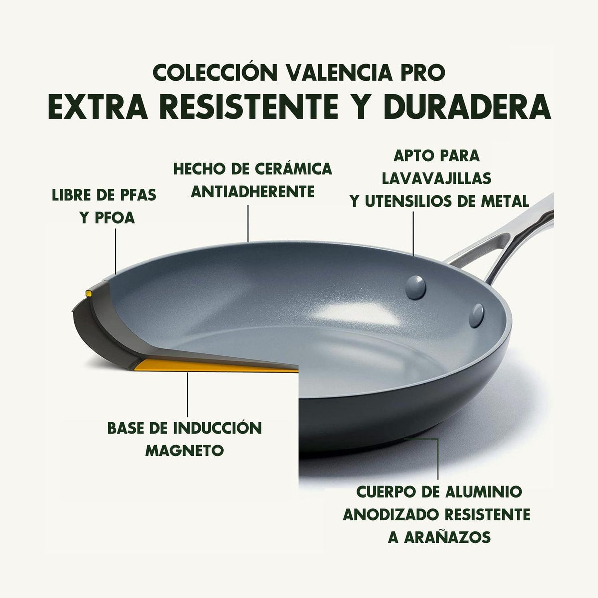 GreenPan Sartén Para Saltear Sartén para Saltear Valencia Pro de Cerámica Antiadherente con Tapa 4.2L - vertikal