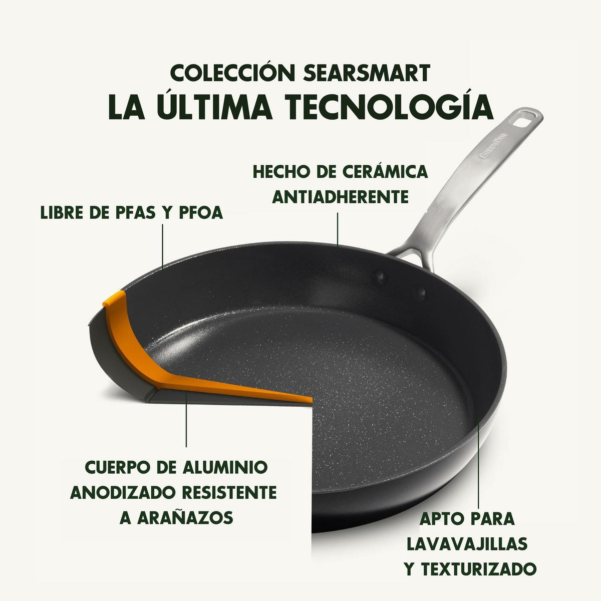 GreenPan Cacerola Cacerola SearSmart de Cerámica Antiadherente con Tapa 1.9L - vertikal